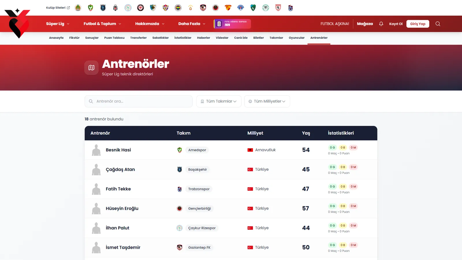 Antrenörler — Ligdeki teknik direktörler; takım, milliyet ve güncel istatistikleriyle.
