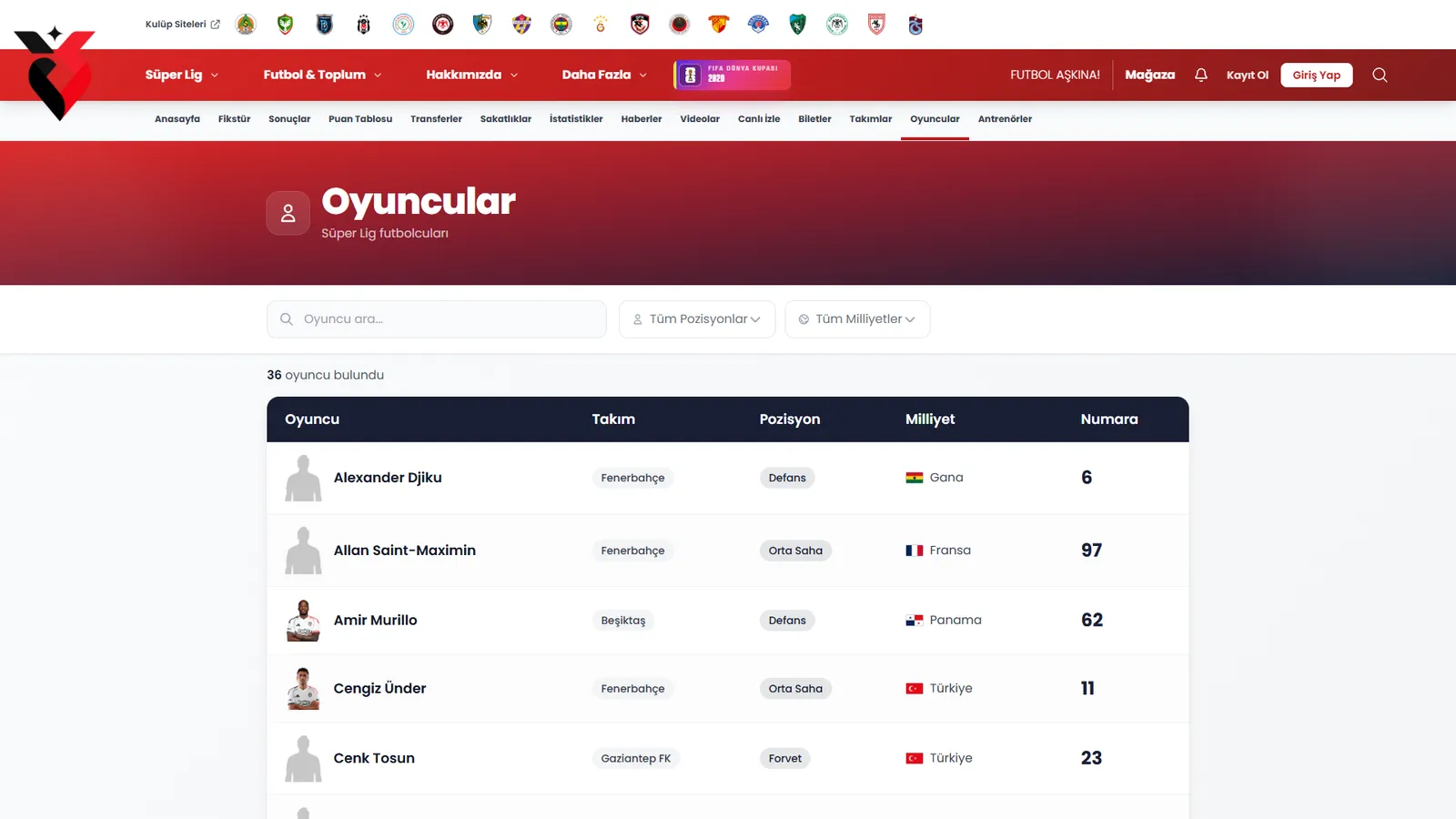 Oyuncular — Pozisyon ve milliyet filtreleriyle ligin tüm futbolcuları.