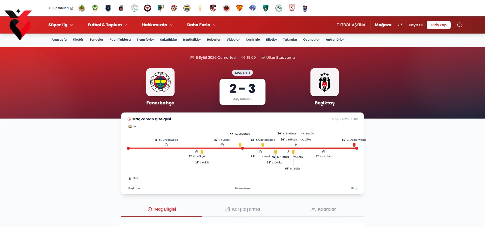 Maç sayfası skor başlığı ve zaman çizelgesi